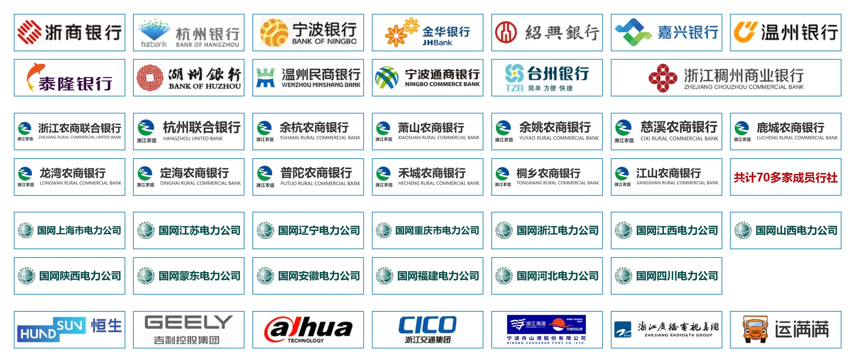 合作客户